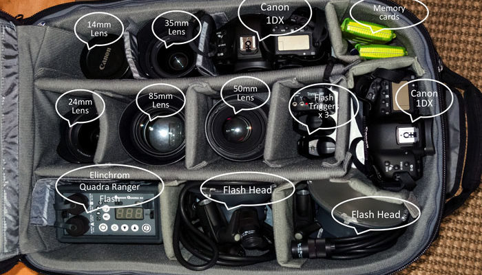 Camera Bag Black Friday Deals 2022